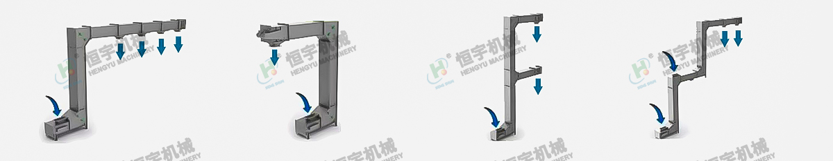 z型斗式提升机外形图