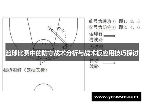 篮球比赛中的防守战术分析与战术板应用技巧探讨